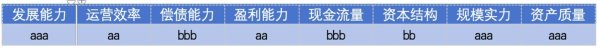 配资合作网 新易盛2026年一季报点评